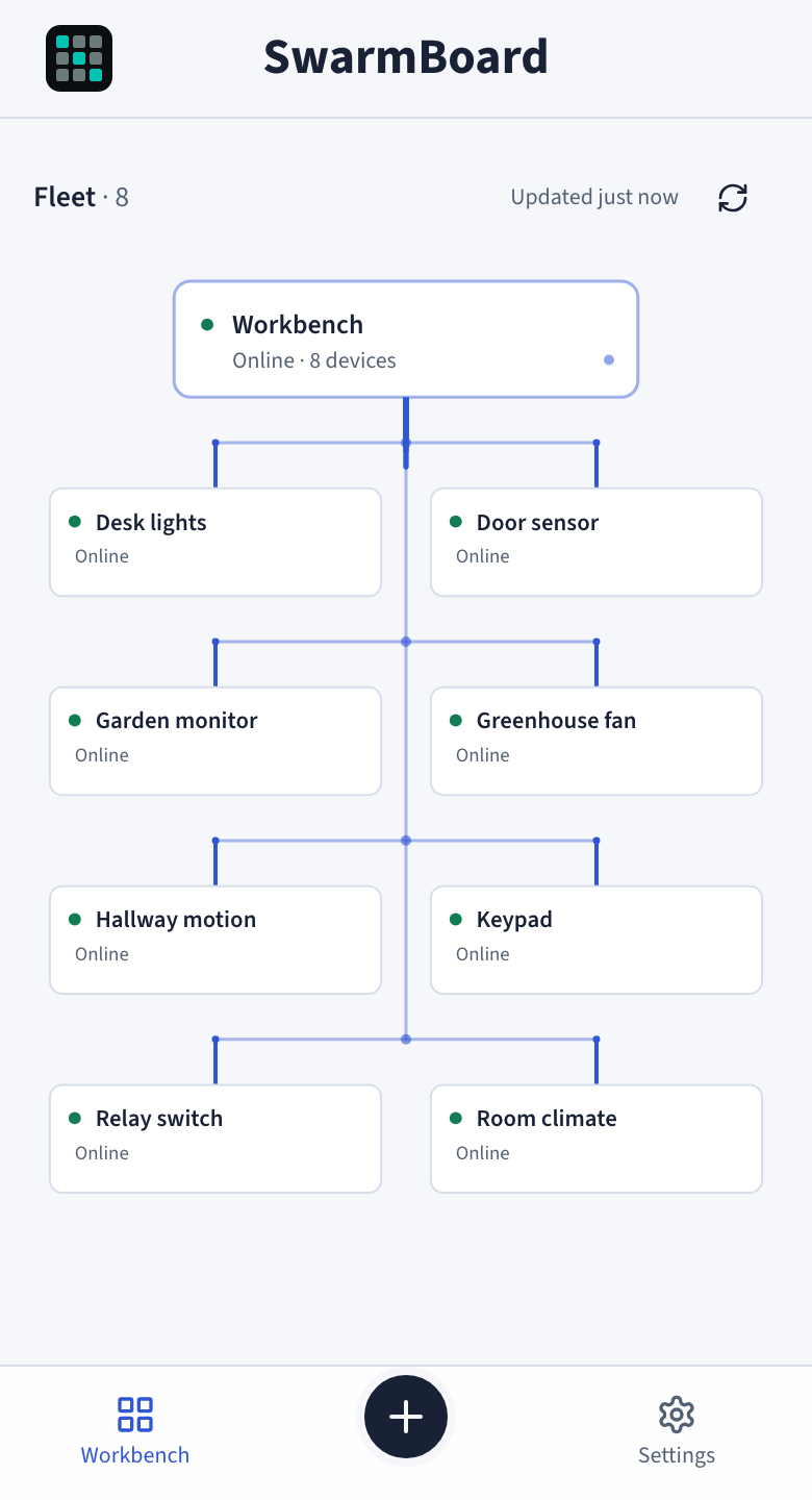 Simulated onboarding in the SwarmBoard phone app: discover a board, name it Room climate, connect it to WiFi, and see it join seven boards on the workbench. Playback is accelerated.